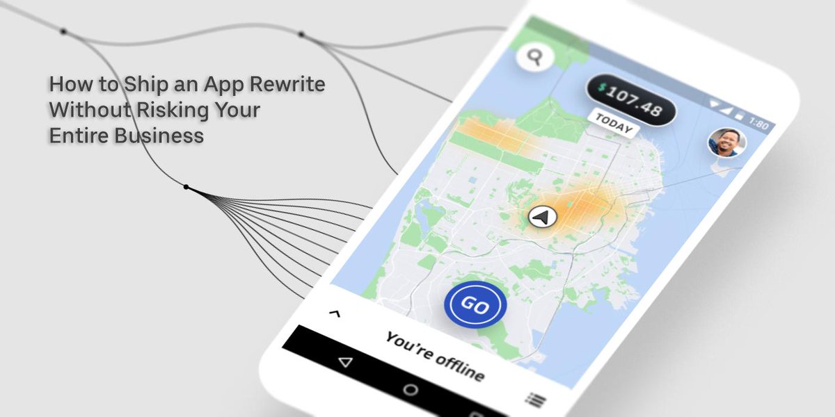 sashidoio's tweet image. 🚀How to Ship an App Rewrite Without Risking Your Entire Business

Learn from the @UberEng duo James Barr &amp;amp; Zeyu Li 👏

j.mp/2UeESXM

#uber #SoftwareEngeneering #SashiDoResourceCenter