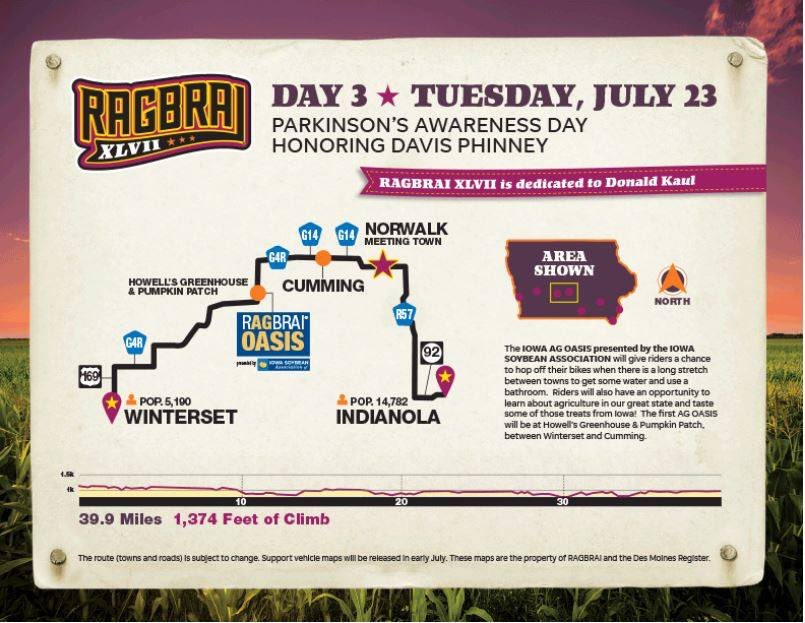 We are excited that <a href="/RAGBRAI_IOWA/">RAGBRAI</a> will be taking riders through the future home of Iowa’s #agrihood, @MiddlebrookEst , and the home of Great Western Crossing!