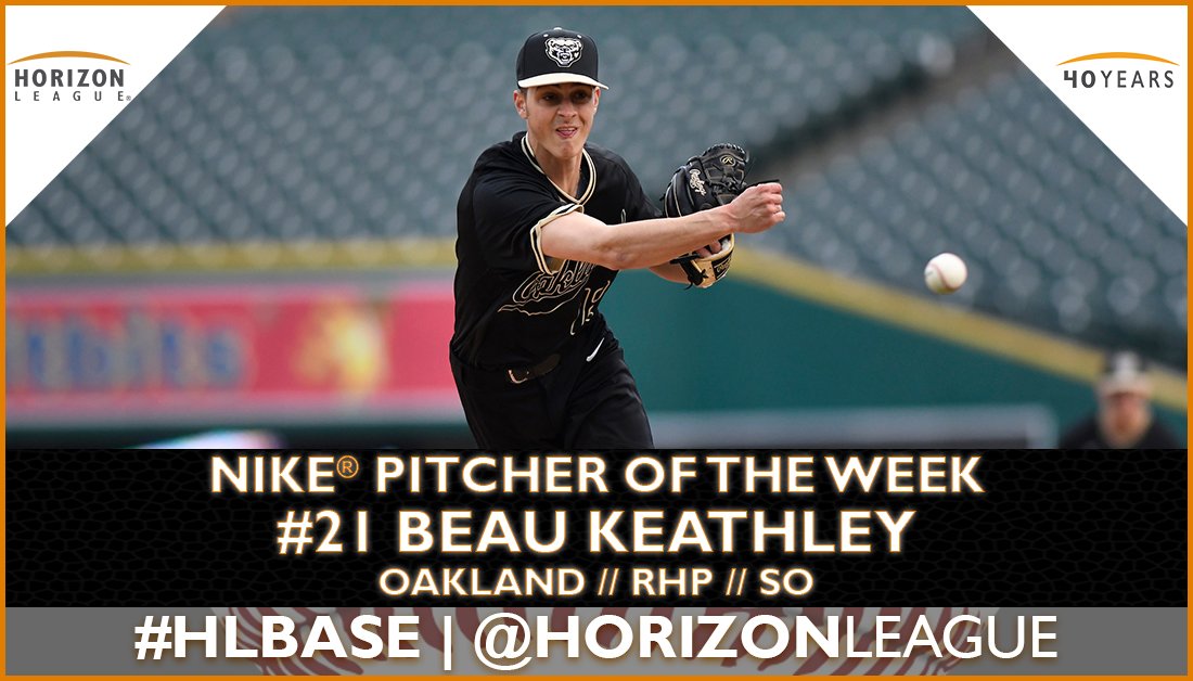 Horizon League tweet media