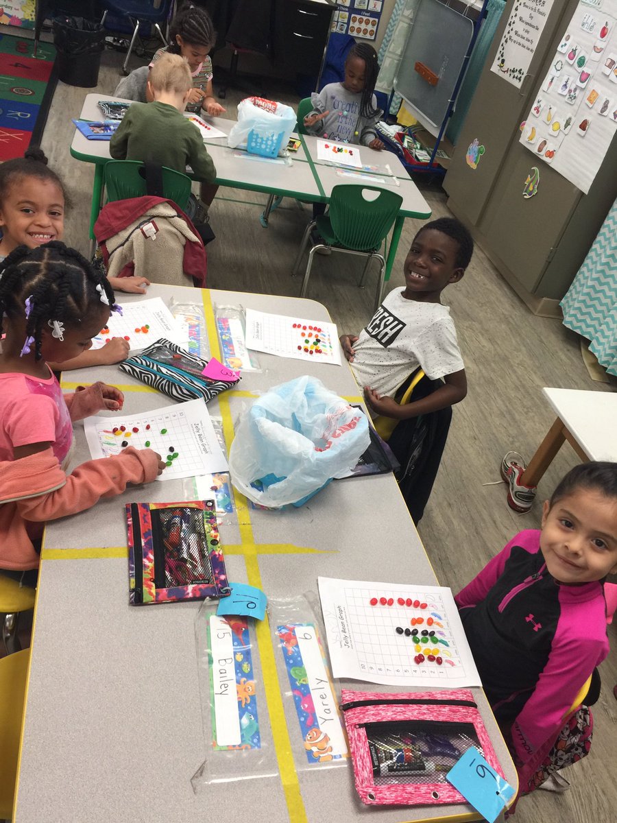 “J” is for Jelly Bean! Let’s do some Jelly Bean graphing! <a href="/BrenhamISD/">Brenham ISD</a> @BrenhamEclc #PowerOfPrek #ThisIsTexasPreK
