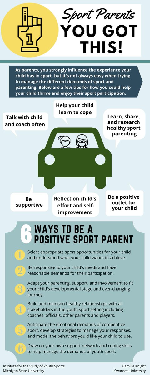 YouthSportsMSU's tweet photo. Sport parents strongly influence the experience their child has in #sport but it's not always easy to manage the demands of #sport and #parenting. Check out a few tips for parents from us and @cjknight to help their child thrive and enjoy sport participation! https://t.co/JJuxqTMRwM