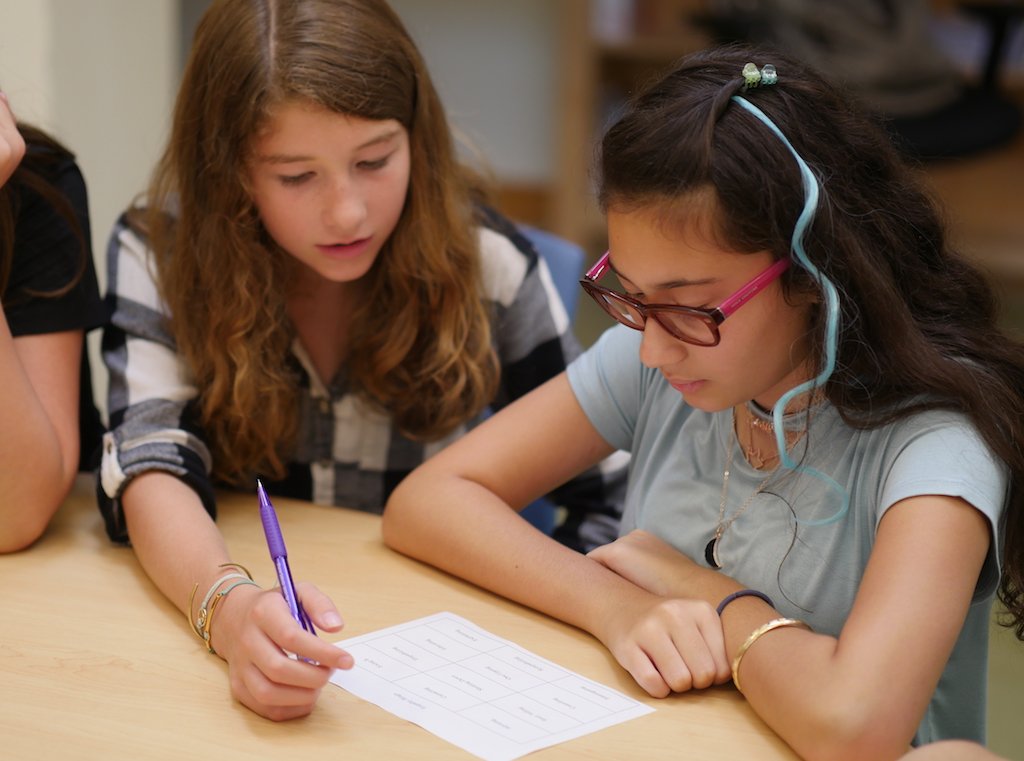 WillowSchoolNJ's tweet image. Did you know that Willow is a part of @MCCHarvardEd&apos;s #MakingCaringCommon program? You can read some of our students&apos; excellent &quot;Where I&apos;m From&quot; poems (and find out more about the program) here: willowschool.org/2019/03/22/mak…