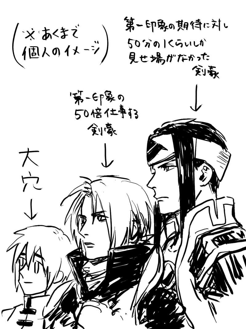 らくがき 