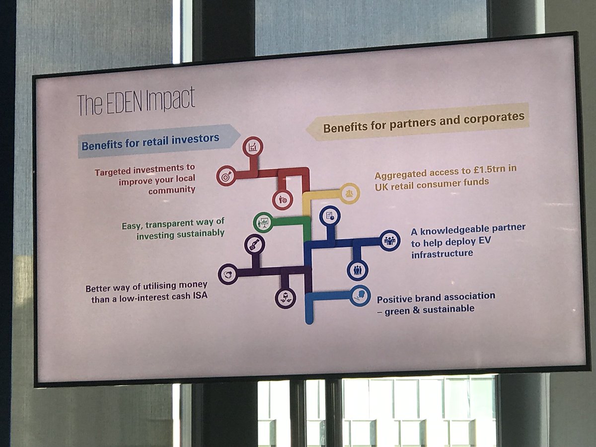 Innovate Finance tweet media