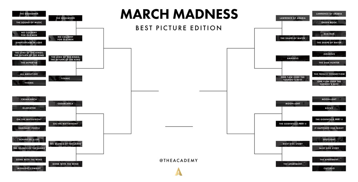TheAcademy's tweet photo. Round 2 of the March Madness #Oscars Best Picture bracket is here!

Vote in the threads below. https://t.co/sSvCZMeXEh