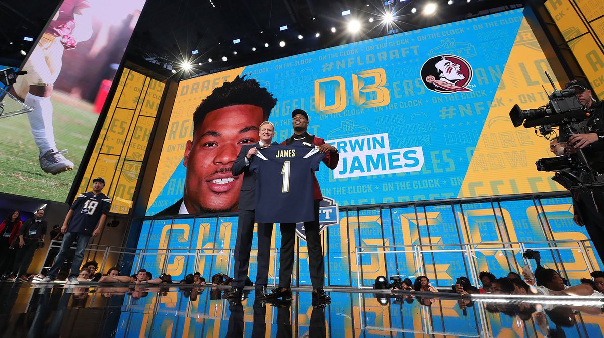 1️⃣ month till the draft. ⚡️