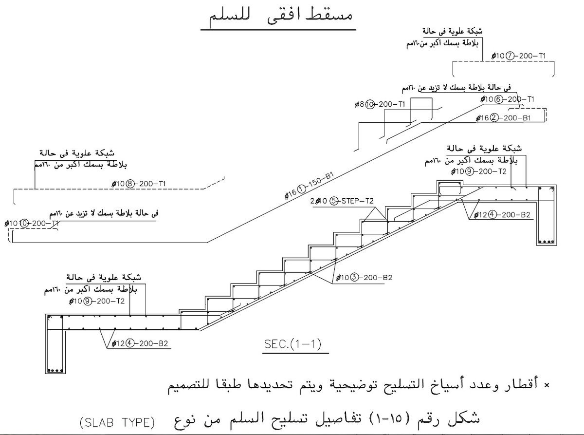 المهندس وجدي الشميري tweet media