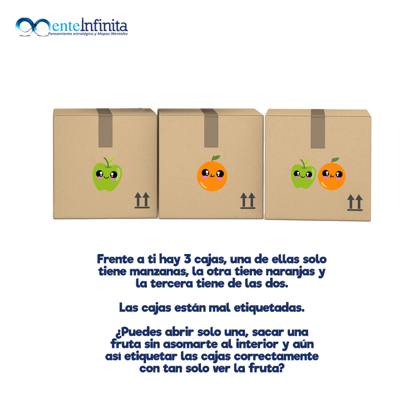 Menteinf's tweet photo. ¡Es hora de retar a tu mente! ¿Quién de ustedes puede resolver este pequeño problema?

#mapasmentales #Creative #inspiration #mind https://t.co/hT5n2Vr2Kv