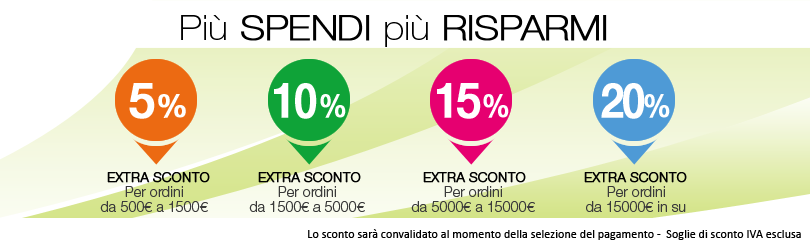 italfrom's tweet photo. #ITALFROM mette sempre al primo posto il CLIENTE!!Per fronteggiare gli aumenti incessanti dovuti a trasporti e materie prime..!!Quando gran parte dei nostri competitor praticano aumenti.. ITALFROM si DIFFERENZIA!! aggredendo il mercato..💪introducendo una nuova soglia di SCONTO https://t.co/jeQLFRfLPj