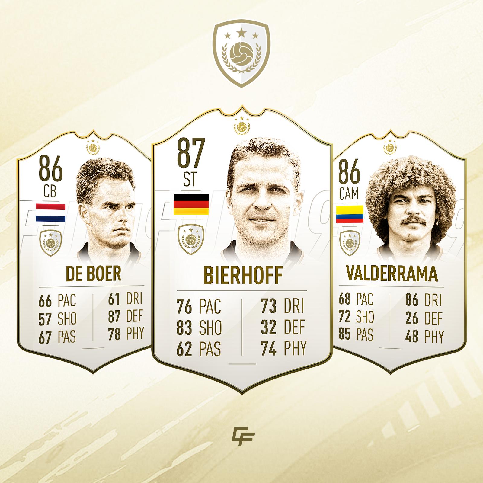 Valderrama Fifa 14