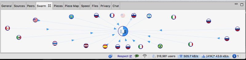Hector_picante's tweet image. Y este es el estado de la cooperación de países conmigo por The Metal Foundry ... #freetheweb