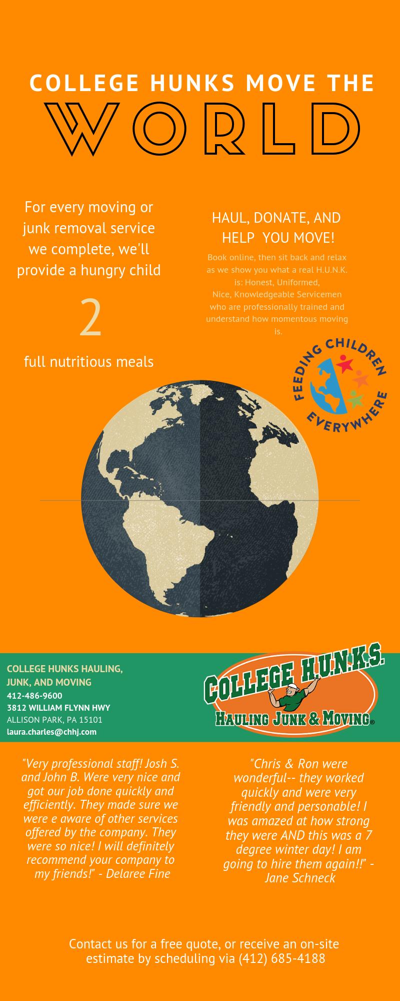College Hunks Hauling And Junk PA On Twitter What Does It Mean To college-hunks-hauling-and-junk-pa-on-twitter-what-does-it-mean-to