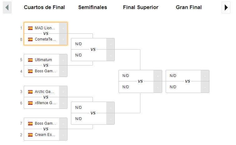 Boss Gaming tweet media