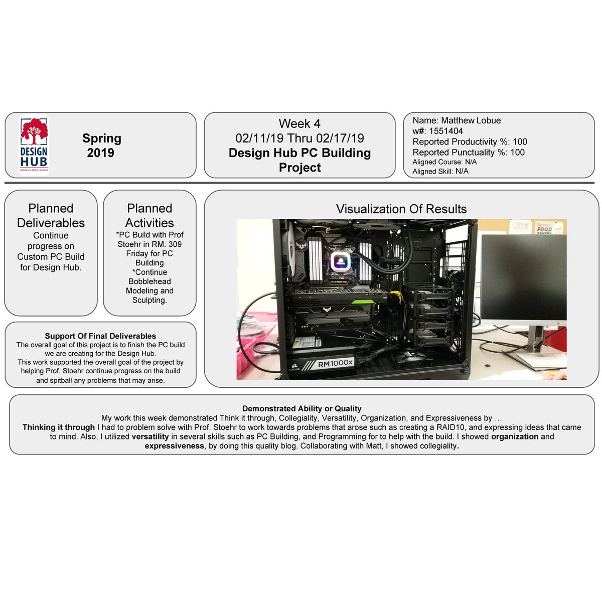 ARCDesignHub's tweet image. Here is week 4 QMS blogs. See what our @ARCDesignHub Interns have veeb working on #interns #blogs #tech #technology