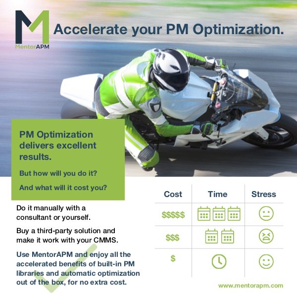 What if PM optimization was something that started to happen, straight out of the box as you used your CMMS? That would be amazing...