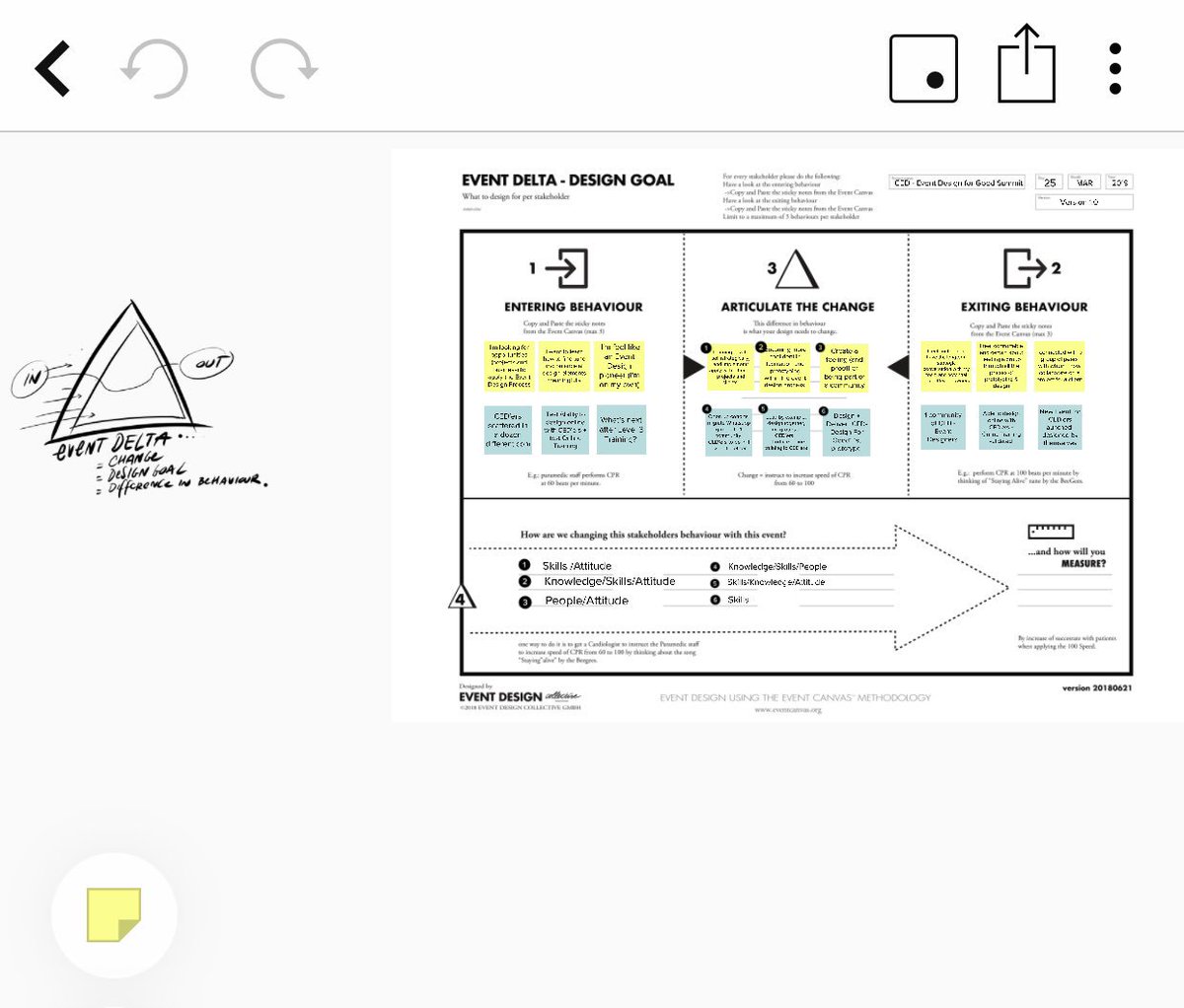 EventDesignCol's tweet photo. We just recorded Module 7 on the #EventDelta - Design Goal ->delighted to have had such #EventCanvas pioneers ->now CEDβers - join our recording today. Thank you π from the @EventDesignCol Online Training project team https://t.co/AXkpbd7itZ