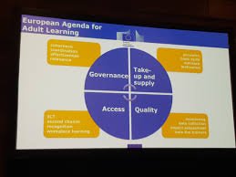 SLPLearn's tweet photo. Great to catch up this afternoon with @LWJoyceB @davehagendyk @NeilandsColin @EPALE_UK @ecorysuk @erasmusplusUK @MarkRavenhall and Helen on all things EU Agenda for Adult Learning and #ImpactForums - sounds like a good programme. https://t.co/Eqi8MsP4jE