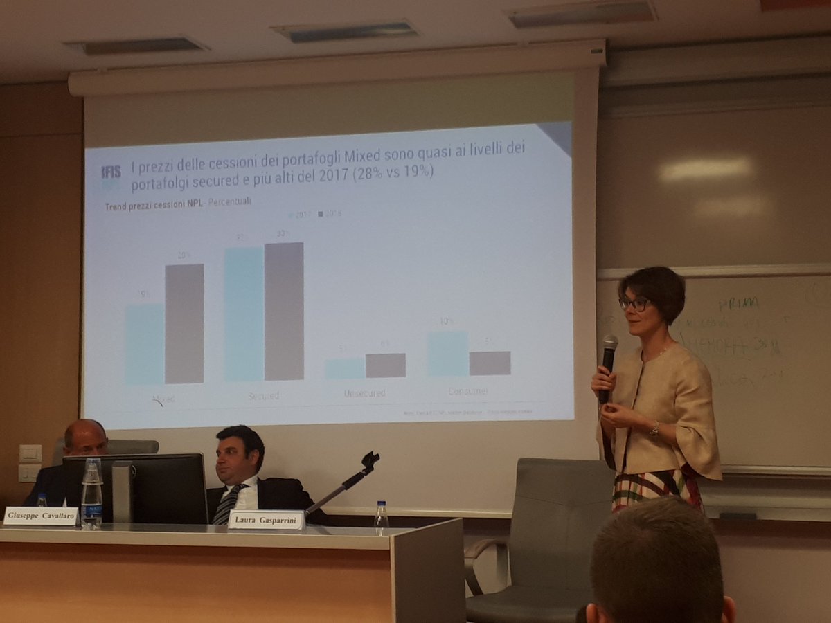 BancaIfis's tweet photo. 'Chi cede e chi compra i portafogli di #NPL? I cedenti sono le maggiori banche italiane mentre nel 2018 gli 8 top investor hanno concentrato il 57% del totale volumi #NPL ' @gaspalaura alla @UniLUISS #IFISNPL #25Marzo https://t.co/7eRPHnkQc1