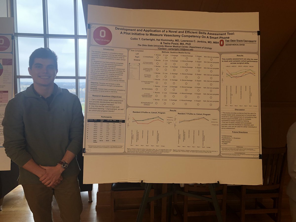 TashaPosidPhD's tweet photo. Collin Cartwright @ct_cartwright presented a novel smartphone assessment of resident surgical skills!  @OSU_Urology @LJenkinsMD @OSUWexMed @OhioStateMed #CogFest #urology #research https://t.co/iztPqZ6nUw