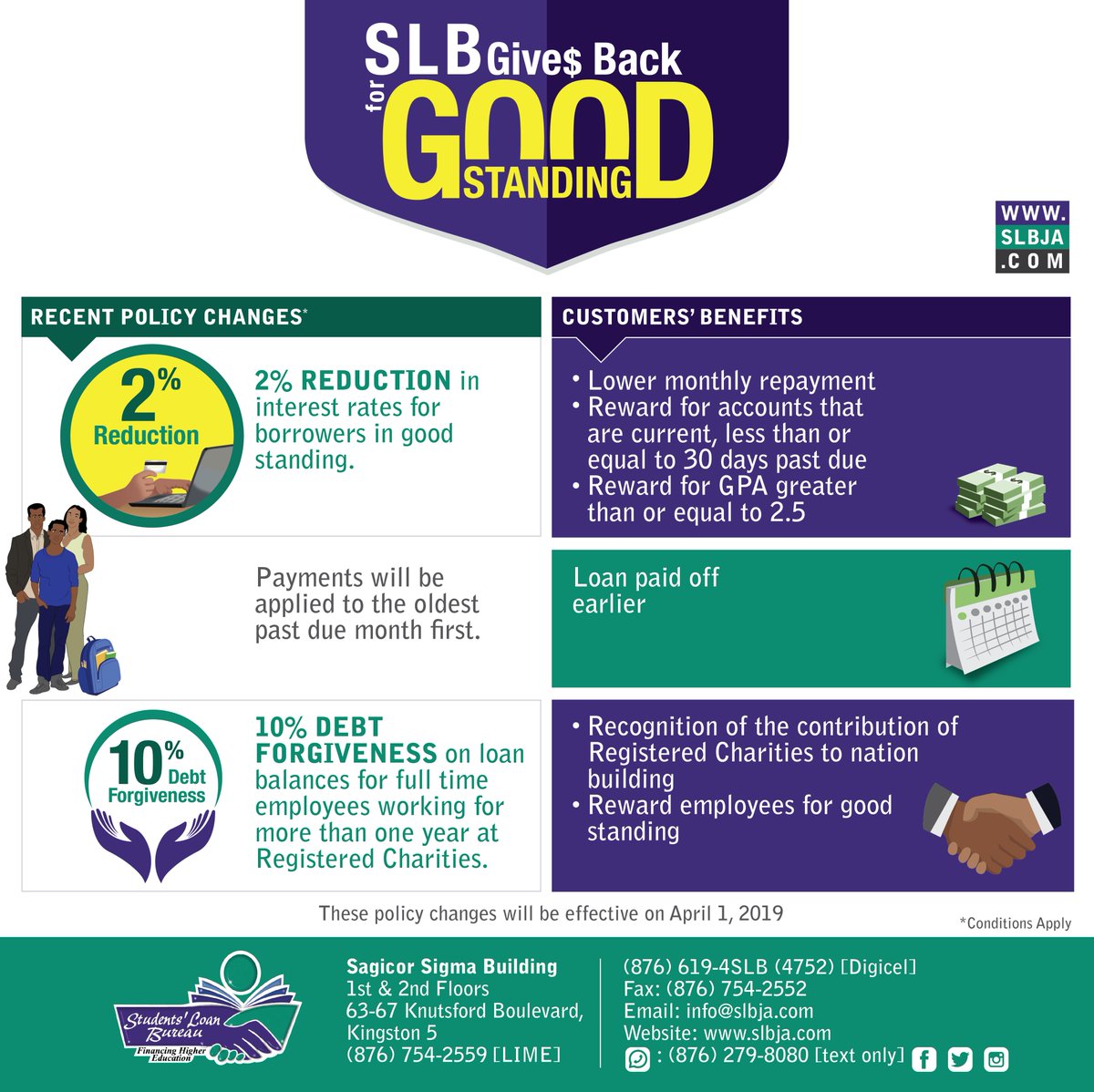 slbja's tweet image. The Students' Loan Bureau Cares 🙌🙌🙌🙌#goodstanding #Rewards