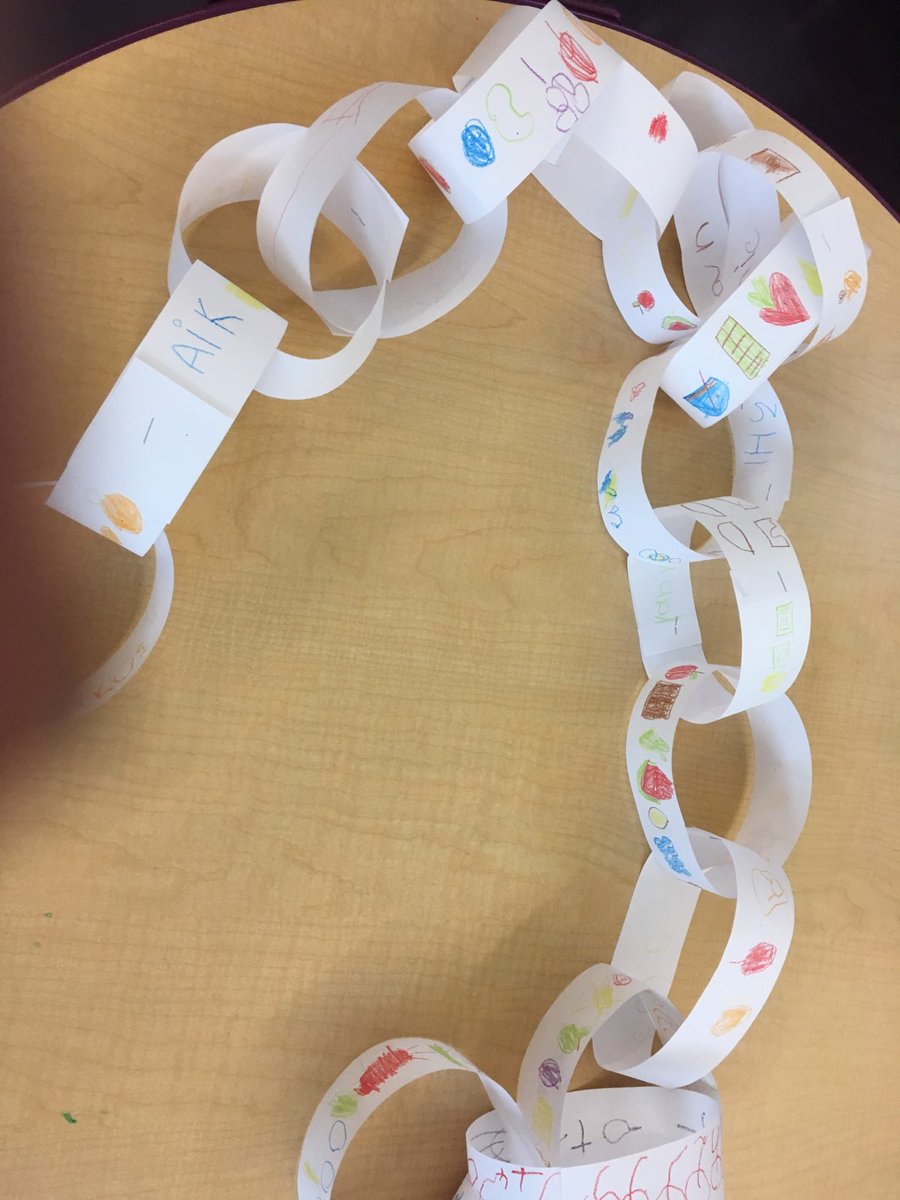 CalFresh Healthy Living, UC - Alameda tweet media