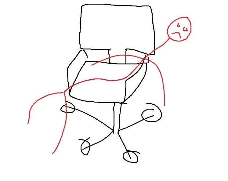 sadgirlkms's tweet photo. me: why does my back hurt?

me: *sits in chairs like this* https://t.co/7vC86qydKx