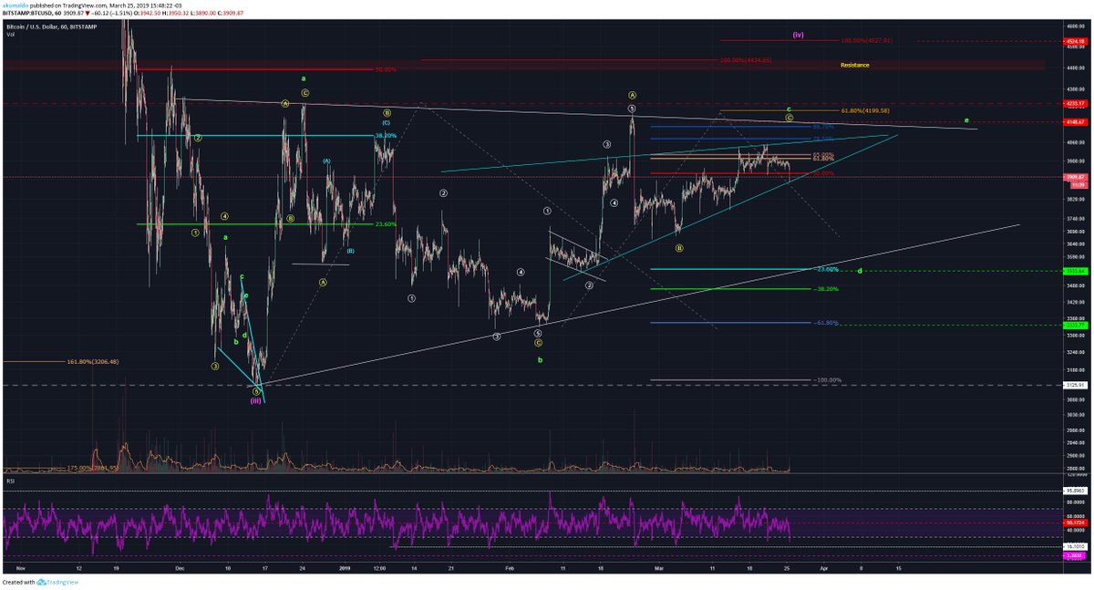 akumaldo tweet media