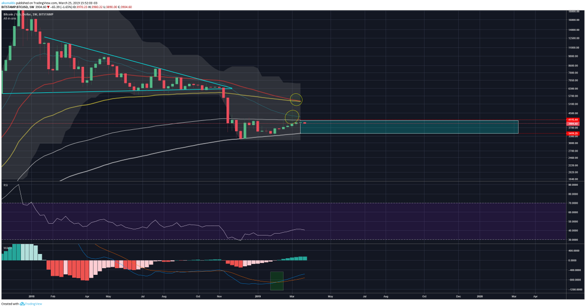 akumaldo tweet media