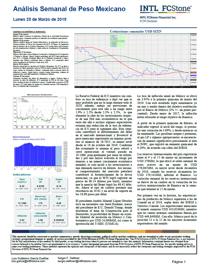 INTLFCStoneMX's tweet photo. Analisis Semanal de Peso Mexicano, 25 de marzo 2019. https://t.co/fvLPGuNcNA