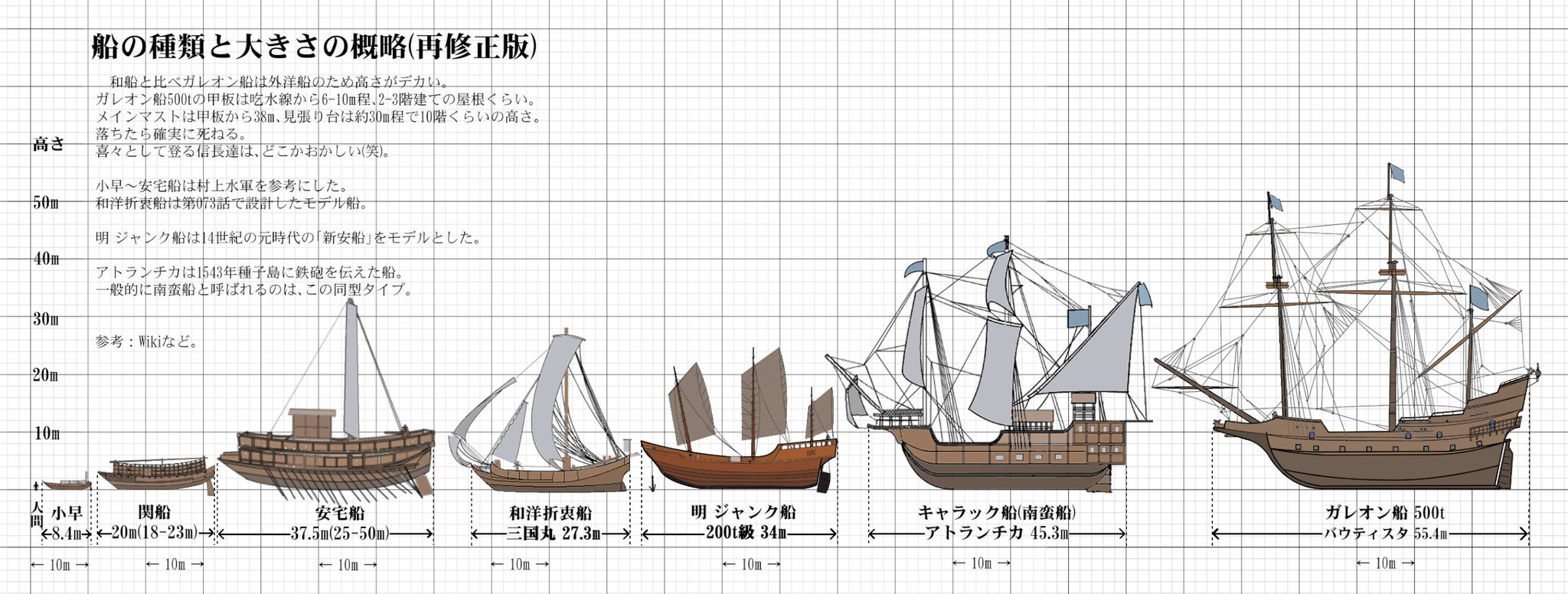 240202D 九谷　南蛮船図 珍しい図柄　7客 240202D 九谷 南蛮船図 珍しい図柄 7客