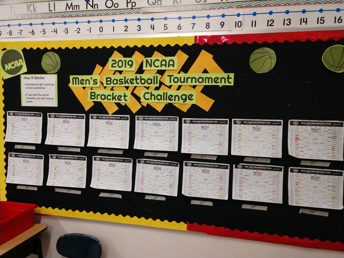 emilylbassinger's tweet photo. Bracket Challenge from Ms. Childer's 4th grade class. Who doesn't love March Madness! #theACSWay #TheHFEDifference #MarchMadness https://t.co/X323IeP3GE
