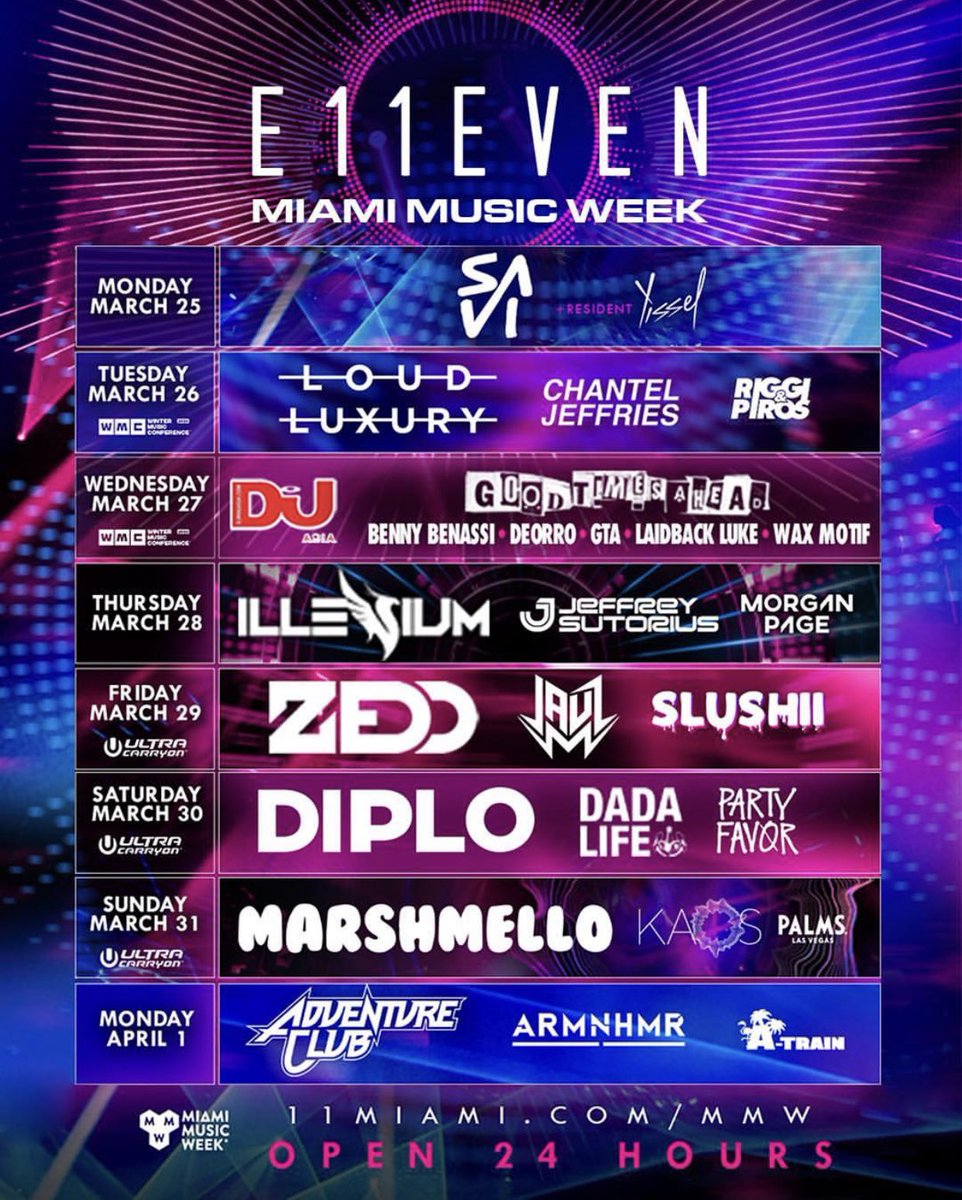 robcrosoli's tweet photo. Welcome to the wonderful world of #MiamiMusicWeek @11Miami!!! 🚧Please proceed with caution!🚧 #MMW @ChantelJeffries @marshmellomusic @diplo @Jauzofficial @SlushiiMusic @ILLENIUMMUSIC @DashBerlin @dadalife https://t.co/Fh7Gtmfxei