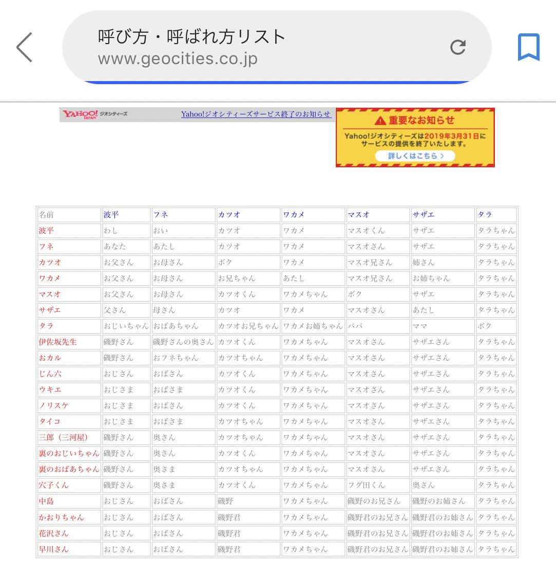 アナゴさんはマスオのことなんて呼んでるのか 調べたら完璧なサイトが出てきて助かったけど同時に少し寂しくなった Togetter