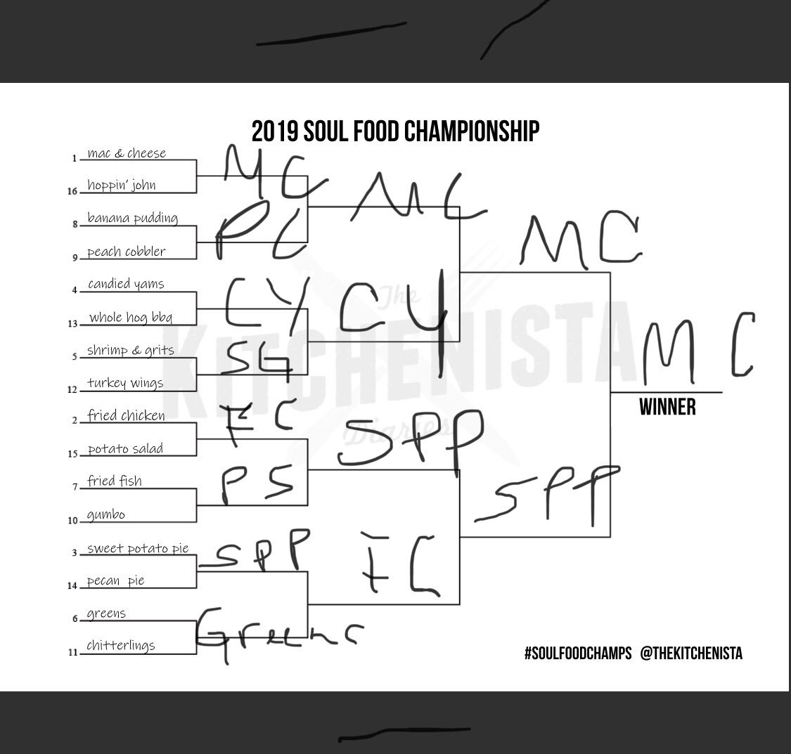 ProfessorAtkins's tweet photo. @TheKitchenista, my husband and I just had a hearty debate about my brackets! He still thinks fried chicken should have made it. 🤷🏽‍♀️ Forgive my scribbles. #SoulFoodChamps #RespectTheMac https://t.co/pVZbxWo23W
