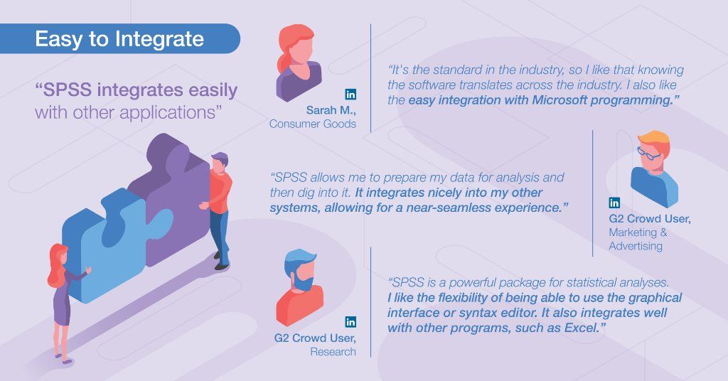 ozyind's tweet image. 82% of @G2Crowd reviewers say IBM SPSS Statistics meets their requirements and “…and it has support for R and Python so really you can do everything in it. Extremely flexible software.” See how: ibm.co/2F5g1Ak  #SPSSStatistics #predictiveanalytics