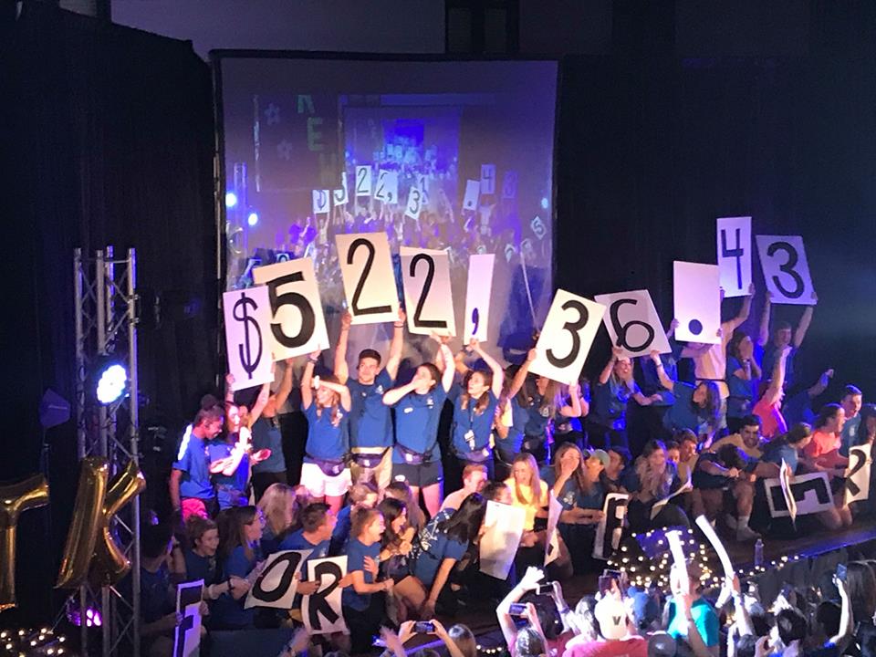 Villanova Admission tweet media