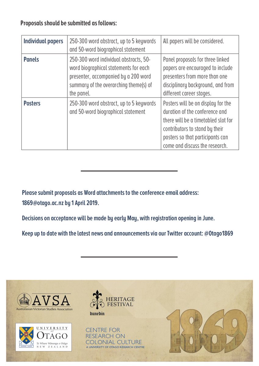 The abstract submission deadline is looming for the <a href="/Otago1869/">1869 Conference & Heritage Festival</a> conference . . . <a href="/AusVicStudAssoc/">AVSA</a> #Victorian #victorianstudies #19thCstudies #History #historyofscience #literaryhistory