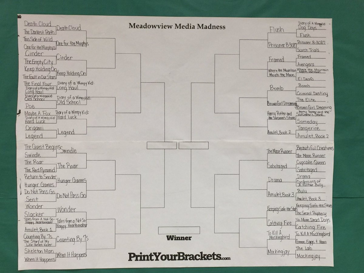 iluveducating's tweet image. Meadowview Media Madness Sweet 16 to be announced tomorrow! So many Ss asking to check out books from this list &amp;amp; guessing which ones will win each round! Love it! #LeadLIT #SparksintheDark #RevoltLAP #tlap  #DBCBookBlogs #MLmagical #PlayLAP #MarchMadness #RealEdu #EduEyeExam