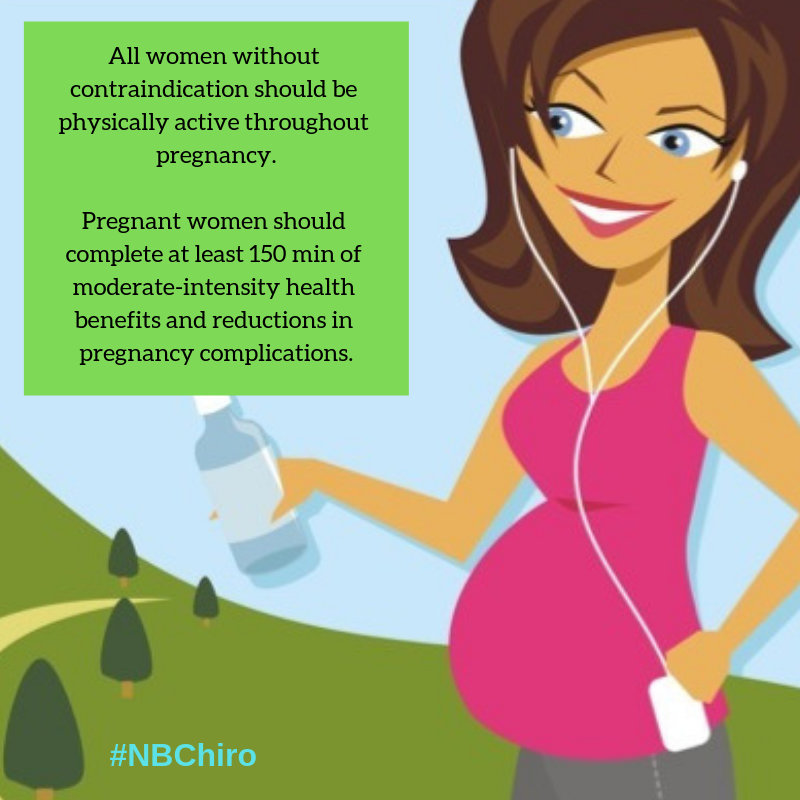 2019 Canadian guideline for physical activity throughout pregnancy strongly recommends physical activity for pregnant women (unless contraindicated)! Dr. Kelsey Nissen (NBCA member) participated in the appraisal of the guideline available here: chiropractic.ca/wp-content/upl…