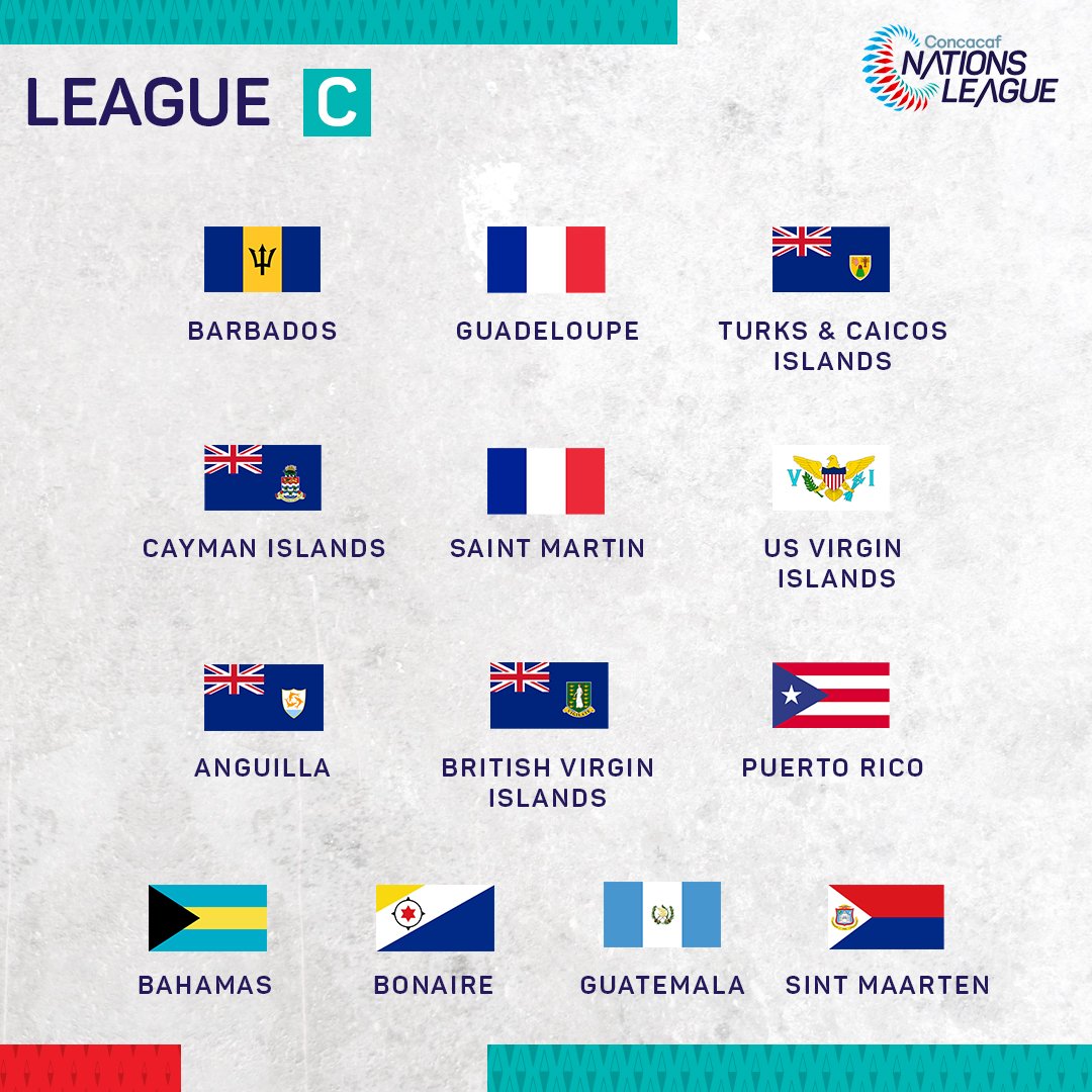 CONCACAF Nations League | TigerDroppings.com1080 x 1080