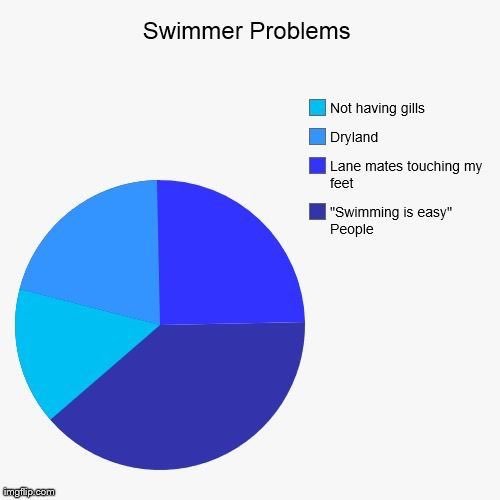 MaccMasters's tweet photo. I hear ya! Can anyone else relate?! X https://t.co/GRmcUhO9ns