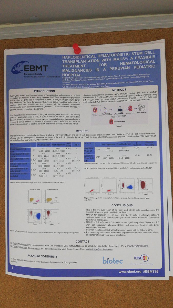 kpg0ss's tweet photo. Y este es el resultado de un increíble equipo multidisciplinario. ❤️ #HaploHSCT #EBMT19 https://t.co/u05E1lr98A