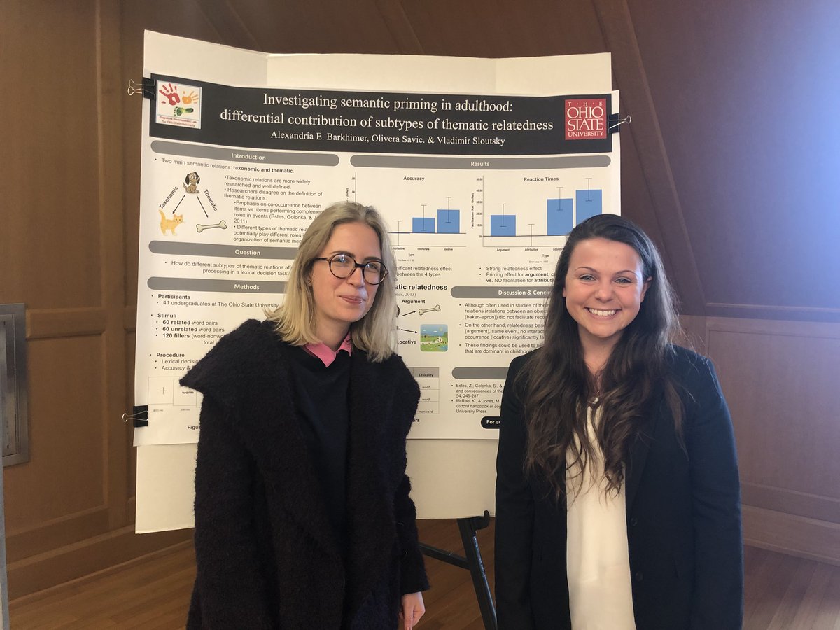 TashaPosidPhD's tweet photo. Additional #congratulations to Sydney and Alex, who won first and second place, respectively, at #Cogfest for their #CogDevLab poster presentations! Way to go ladies! #cogdevkids #seniorthesis #mentorship #research #psychology  @ASCatOSU @OSUPsyAdvising https://t.co/3290pmQXJe