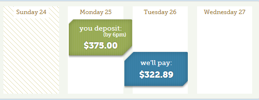 ThankyouPayroll's tweet photo. Join Thankyou Payroll today and pay your employees tomorrow. It's super quick and easy. With payday filing starting next week, we'll save you loads of time so you can stick to doing what you love. 

#paydayfiling #IRD #bizNZ #smallbiz 
https://t.co/bEJGszGppZ https://t.co/sNUM8vv82r