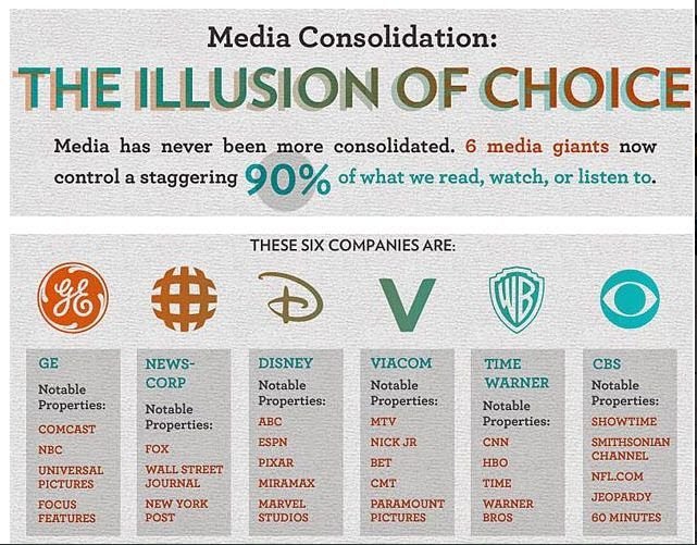 koolbreeze3232's tweet image. #Propaganda
#FakeNews
#NotHyperbole
@POTUS 
@NSAGov