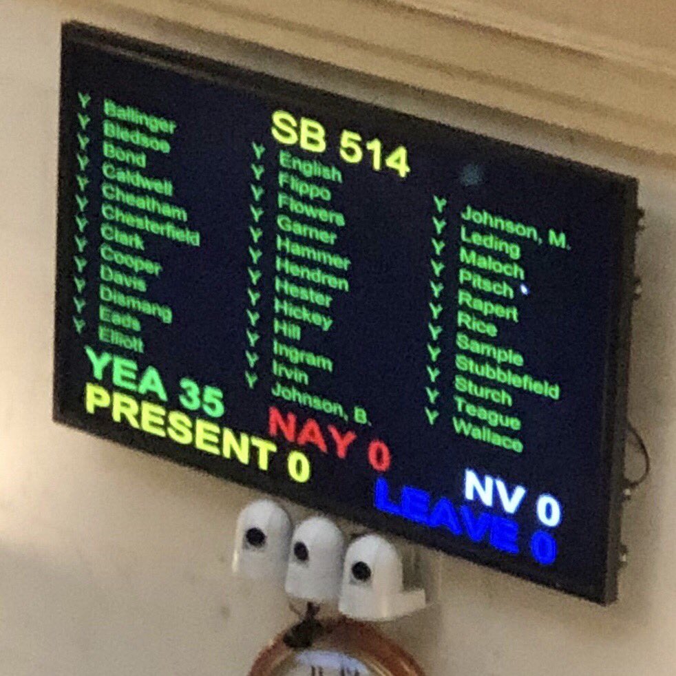 LGRutledge's tweet image. Excited to see the Senate unanimously pass #SB514 to crack down on robocalls! This legislation will increase penalties, make spoofing illegal and help us #StopRobocalls in Arkansas.