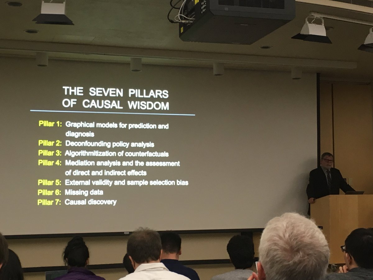 elenadata's tweet photo. Judea Pearl on the seven pillars of causal inference and the connections to machine learning at AAAI Spring Symposium on Causality #sss19 #why19 https://t.co/3pq3yPtyB4