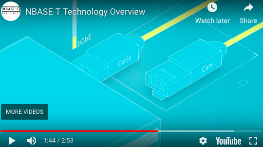 NBASETAlliance's tweet photo. Trying to explain the benefits of #NBASET technology? Use this short video available in multiple languages https://t.co/o4hrxrLfub #Ethernet https://t.co/KSgQO9lNv1