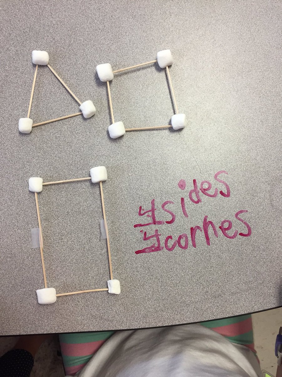 SusanWalkoviak's tweet photo. We had fun making and analyzing shapes!  We got to eat them too! #mpesLeadTheWay https://t.co/e2MZJS9Zvy