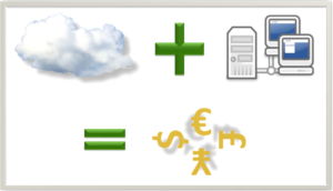 DrewTFP's tweet photo. Emerging Techniques for #ValueSelling the #PublicCloud https://t.co/mRKpel4ocT  #cloudeconomics @TFPcorp https://t.co/kgqHJ3x3Ds